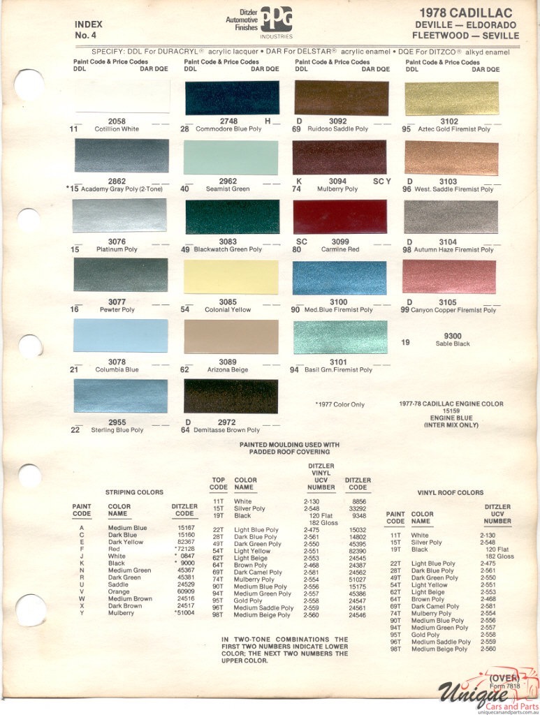 1978 Cadillac Paint Charts PPG 1